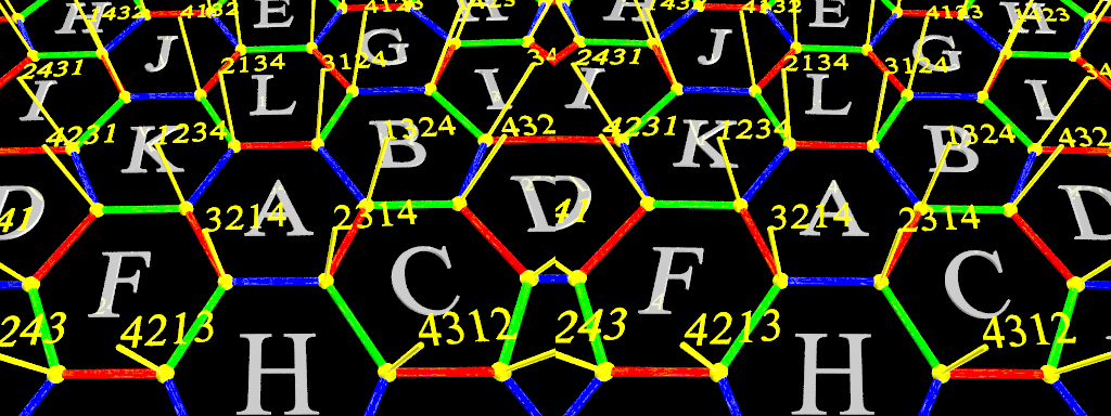 Graphe de Cayley de S4 (IV)