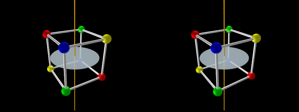 Rotations (1234) du cube