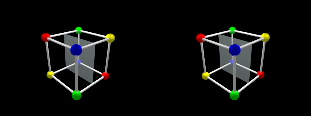 Isométries indirectes (12)(34) du cube