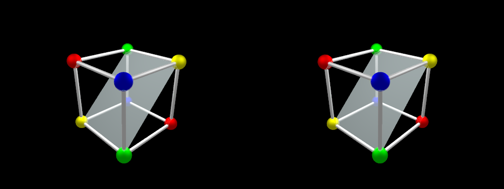 Isométries indirectes (12) du cube