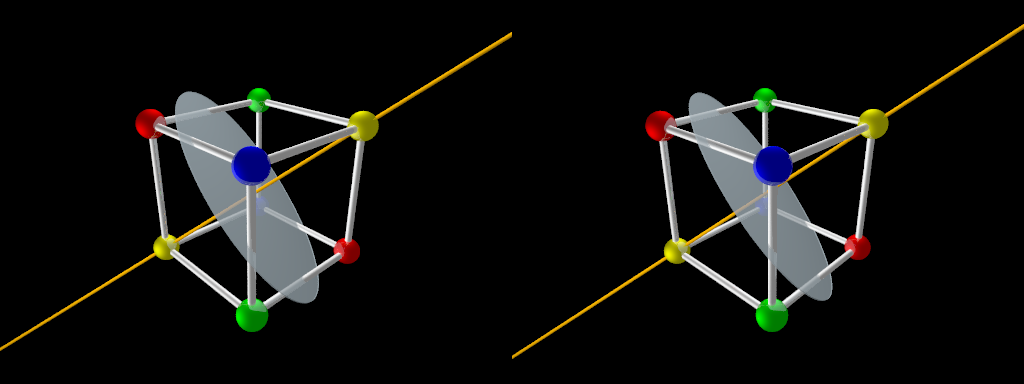 Isométries indirectes (123) du cube