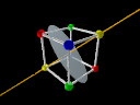 Isométries indirectes (123) du cube