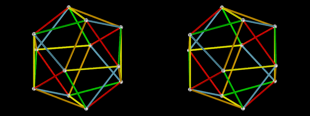 Rotations de l'icosaèdre