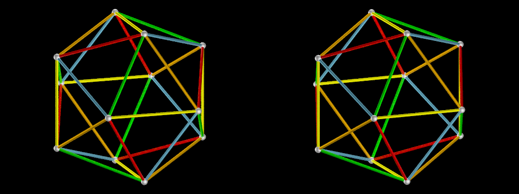 Rotations de l'icosaèdre