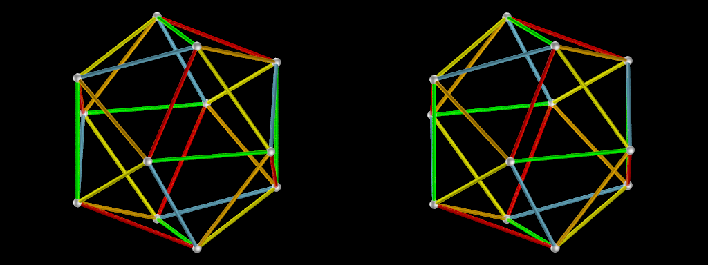 Rotations de l'icosaèdre