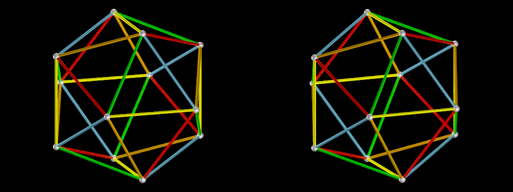 Rotations de l'icosaèdre