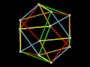 Rotations de l'icosaèdre