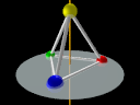 Isométries (123) du tétraèdre