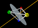 Isométries (1234) du tétraèdre